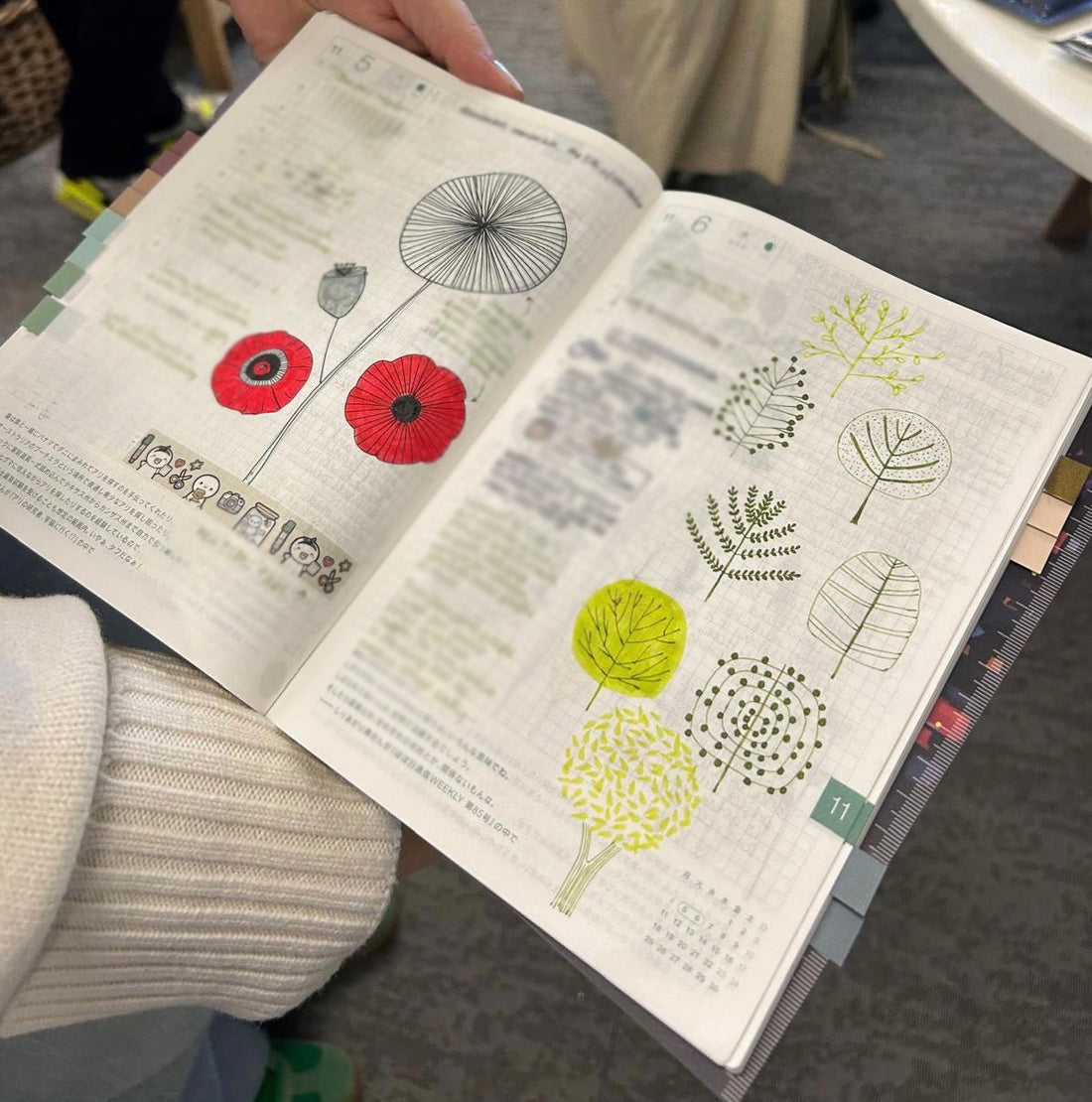 Series: Meet Hobonichi Friend: Anna