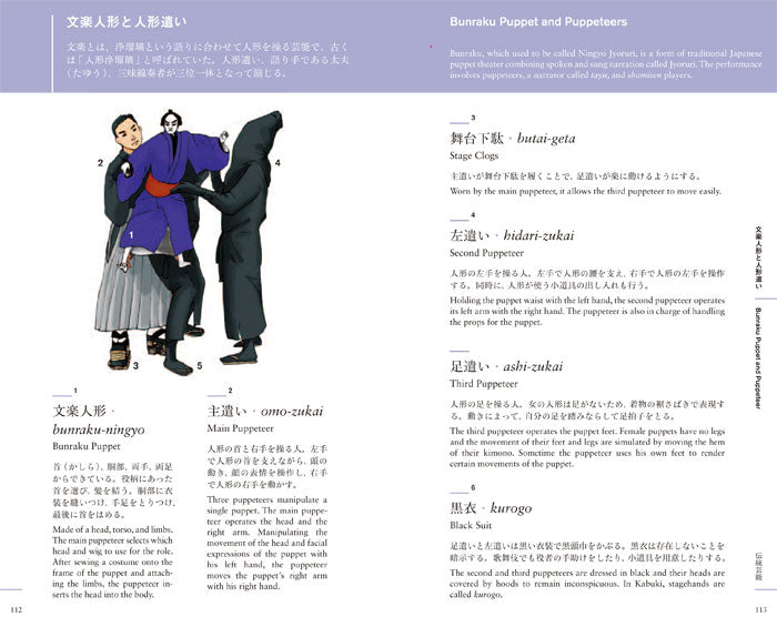 An Illustrated Guide to Japanese Traditional Clothing and Performing Arts | Japanese & English