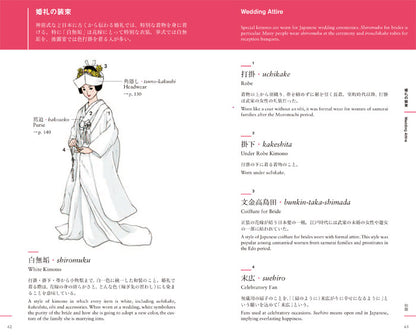 An Illustrated Guide to Japanese Traditional Clothing and Performing Arts | Japanese & English