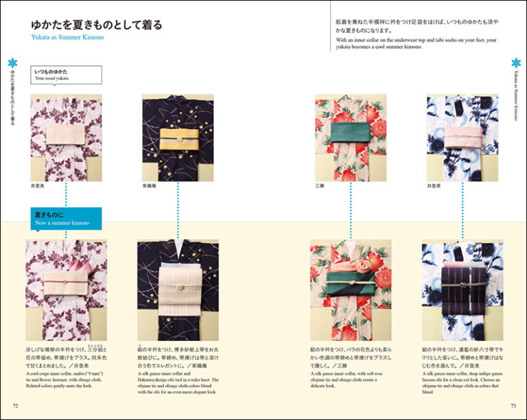 [Bilingual] The Yukata Handbook