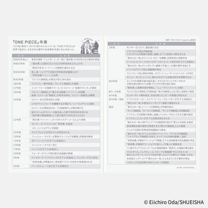 [Pre-Order] Hobonichi - 2026 ONE PIECE Magazine Techo Book | A6 Japanese