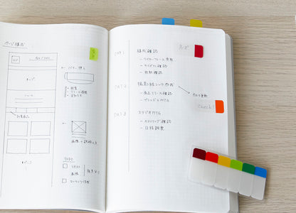 Stalogy Portable Red Bundle Set